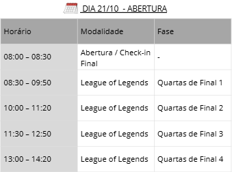 Cronograma — dia 21/10